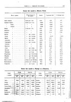 giornale/RML0025821/1924/unico/00000219