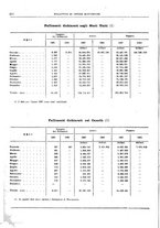 giornale/RML0025821/1924/unico/00000222