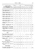 giornale/RML0025821/1924/unico/00000235