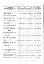 giornale/RML0025821/1924/unico/00000238