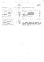 giornale/RML0025821/1924/unico/00000288