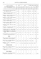 giornale/RML0025821/1924/unico/00000362