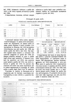 giornale/RML0025821/1924/unico/00000381