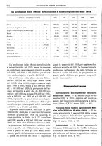 giornale/RML0025821/1924/unico/00000384