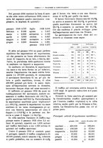 giornale/RML0025821/1924/unico/00000397