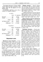 giornale/RML0025821/1924/unico/00000399