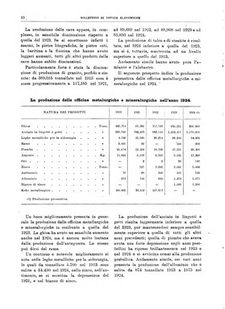 Bollettino di notizie economiche