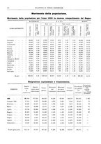 giornale/RML0025821/1925/unico/00000018