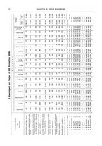 giornale/RML0025821/1925/unico/00000020