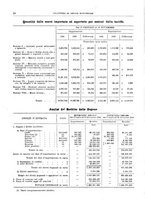 giornale/RML0025821/1925/unico/00000024