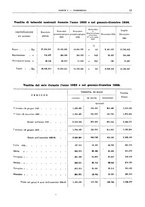 giornale/RML0025821/1925/unico/00000025