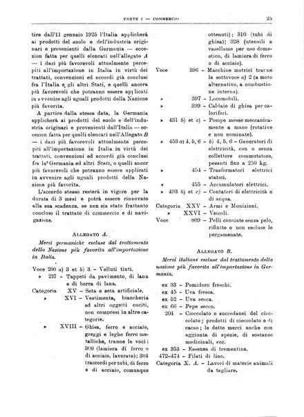 Bollettino di notizie economiche