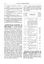 giornale/RML0025821/1925/unico/00000036