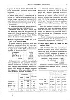 giornale/RML0025821/1925/unico/00000039