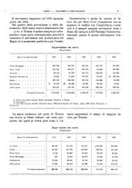 giornale/RML0025821/1925/unico/00000041