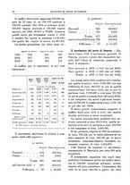 giornale/RML0025821/1925/unico/00000044