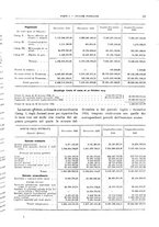 giornale/RML0025821/1925/unico/00000071