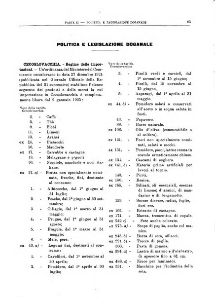 Bollettino di notizie economiche