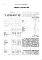 giornale/RML0025821/1925/unico/00000098