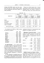 giornale/RML0025821/1925/unico/00000099