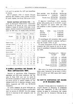 giornale/RML0025821/1925/unico/00000100