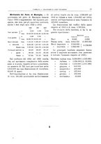 giornale/RML0025821/1925/unico/00000103