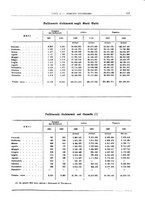 giornale/RML0025821/1925/unico/00000117