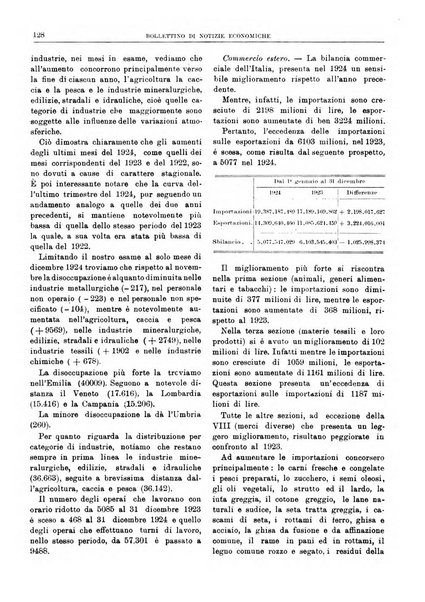 Bollettino di notizie economiche