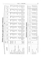 giornale/RML0025821/1925/unico/00000147