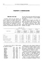 giornale/RML0025821/1925/unico/00000222