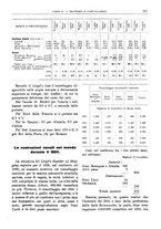 giornale/RML0025821/1925/unico/00000223