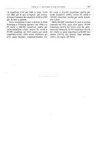 giornale/RML0025821/1925/unico/00000225