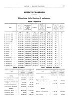 giornale/RML0025821/1925/unico/00000231