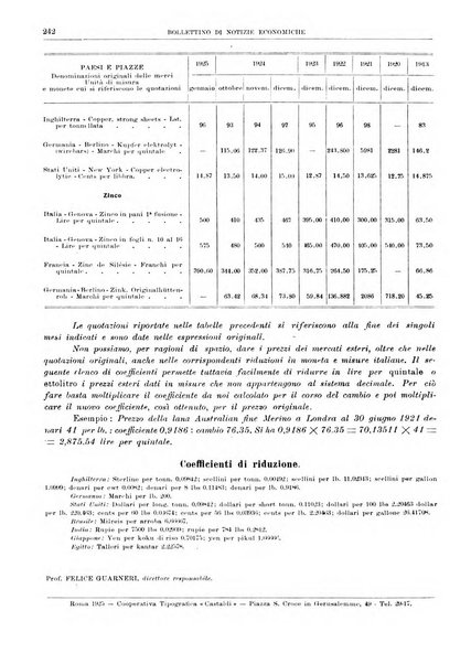 Bollettino di notizie economiche