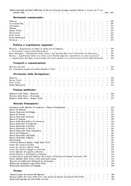 Bollettino di notizie economiche