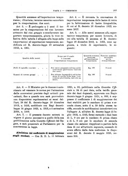 Bollettino di notizie economiche