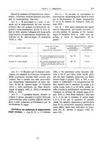 giornale/RML0025821/1925/unico/00000279