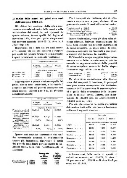 Bollettino di notizie economiche