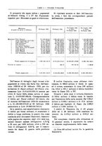 giornale/RML0025821/1925/unico/00000309