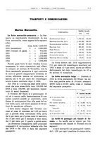 giornale/RML0025821/1925/unico/00000327