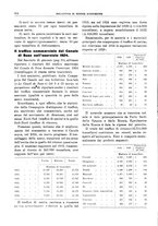 giornale/RML0025821/1925/unico/00000328