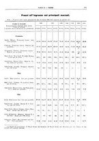 giornale/RML0025821/1925/unico/00000347