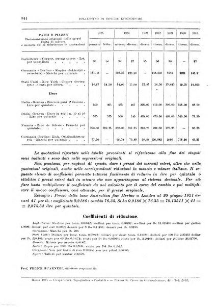 Bollettino di notizie economiche