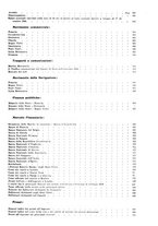 giornale/RML0025821/1925/unico/00000363