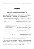 giornale/RML0025821/1925/unico/00000376