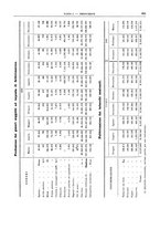 giornale/RML0025821/1925/unico/00000377