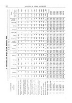 giornale/RML0025821/1925/unico/00000380