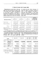 giornale/RML0025821/1925/unico/00000413