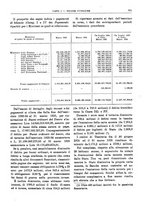 giornale/RML0025821/1925/unico/00000415