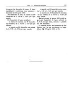 giornale/RML0025821/1925/unico/00000421